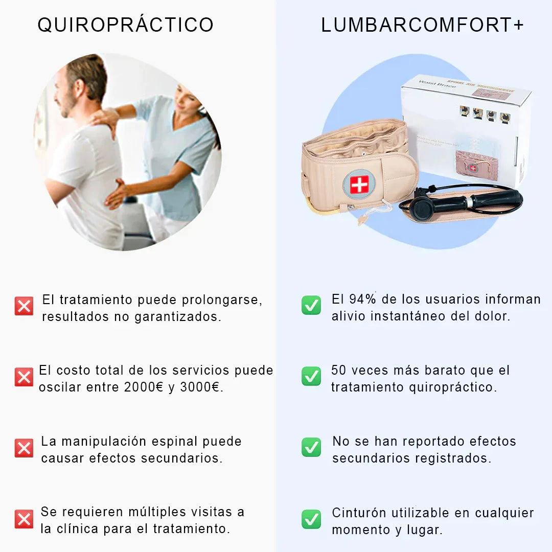 Faja de Descompresión Lumbar – Alivio Inmediato para la Espalda Baja
