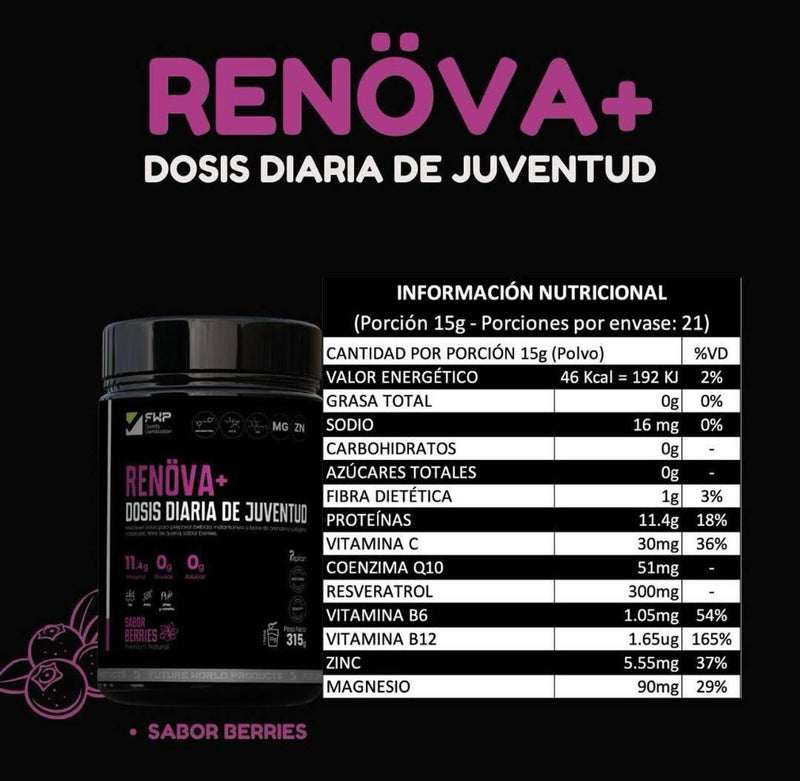 RENÖVA+ Tu dosis Diaria de Juventud y Vitalidad