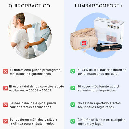 Faja de Descompresión Lumbar  – Alivio Inmediato para la Espalda Baja